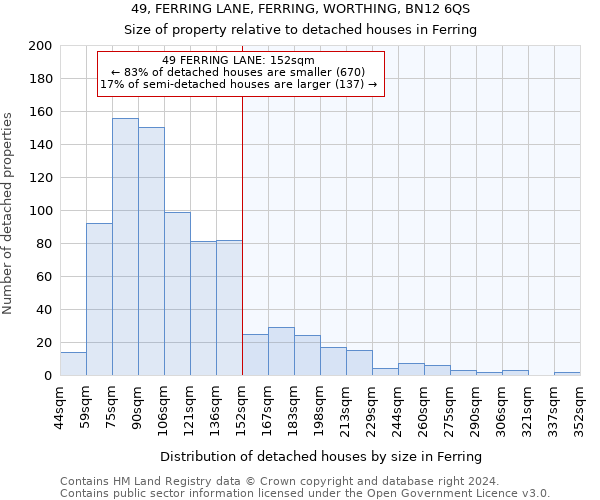 49, FERRING LANE, FERRING, WORTHING, BN12 6QS: Size of property relative to detached houses in Ferring