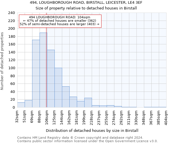 494, LOUGHBOROUGH ROAD, BIRSTALL, LEICESTER, LE4 3EF: Size of property relative to detached houses in Birstall