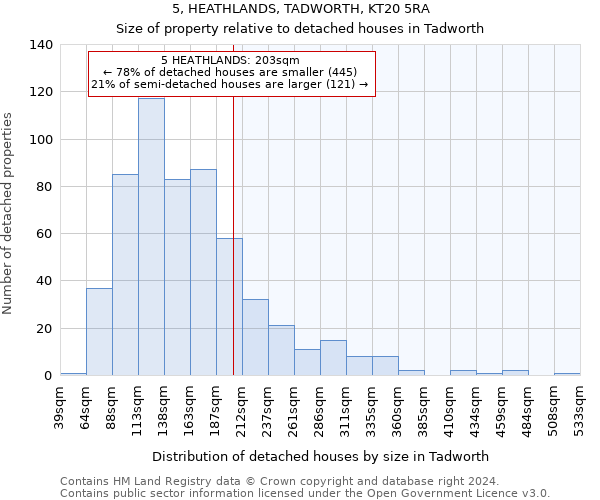 5, HEATHLANDS, TADWORTH, KT20 5RA: Size of property relative to detached houses in Tadworth