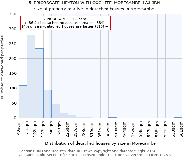 5, PRIORSGATE, HEATON WITH OXCLIFFE, MORECAMBE, LA3 3RN: Size of property relative to detached houses in Morecambe