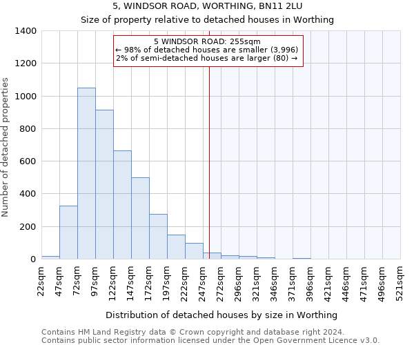 5, WINDSOR ROAD, WORTHING, BN11 2LU: Size of property relative to detached houses in Worthing