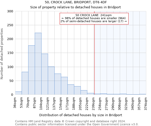 50, CROCK LANE, BRIDPORT, DT6 4DF: Size of property relative to detached houses in Bridport