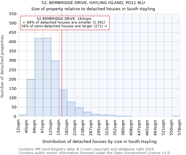 52, BEMBRIDGE DRIVE, HAYLING ISLAND, PO11 9LU: Size of property relative to detached houses in South Hayling