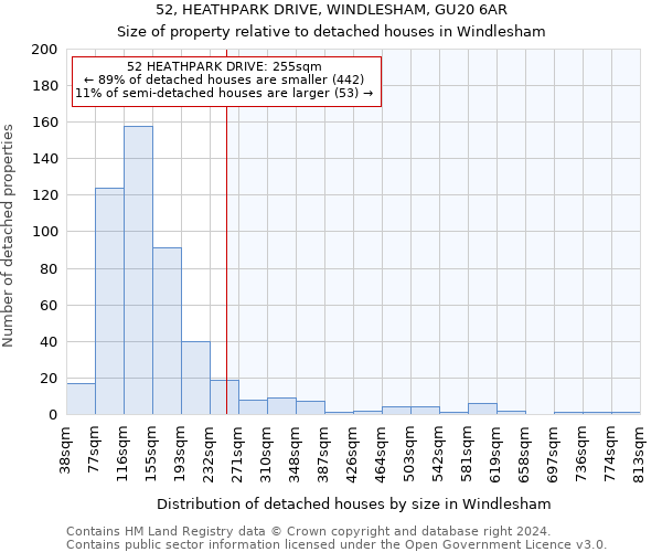 52, HEATHPARK DRIVE, WINDLESHAM, GU20 6AR: Size of property relative to detached houses in Windlesham