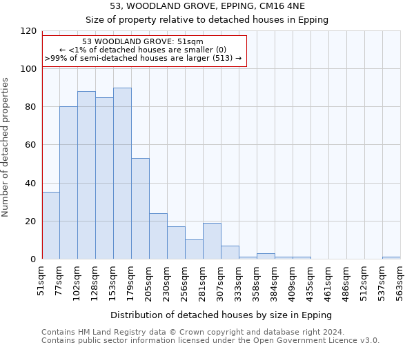 53, WOODLAND GROVE, EPPING, CM16 4NE: Size of property relative to detached houses in Epping