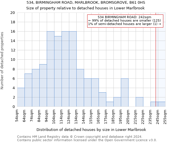 534, BIRMINGHAM ROAD, MARLBROOK, BROMSGROVE, B61 0HS: Size of property relative to detached houses in Lower Marlbrook