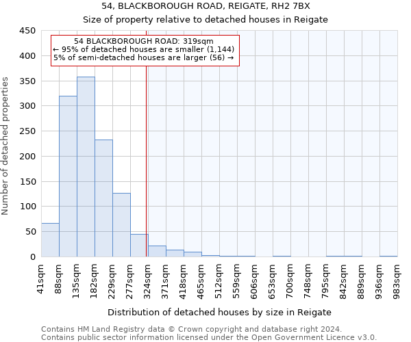 54, BLACKBOROUGH ROAD, REIGATE, RH2 7BX: Size of property relative to detached houses in Reigate