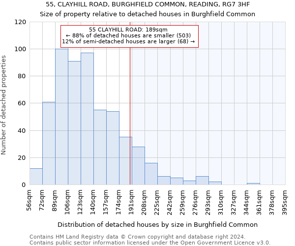 55, CLAYHILL ROAD, BURGHFIELD COMMON, READING, RG7 3HF: Size of property relative to detached houses in Burghfield Common