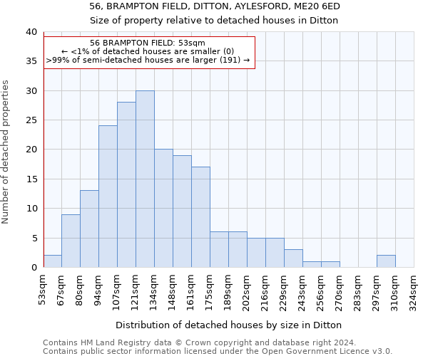 56, BRAMPTON FIELD, DITTON, AYLESFORD, ME20 6ED: Size of property relative to detached houses in Ditton