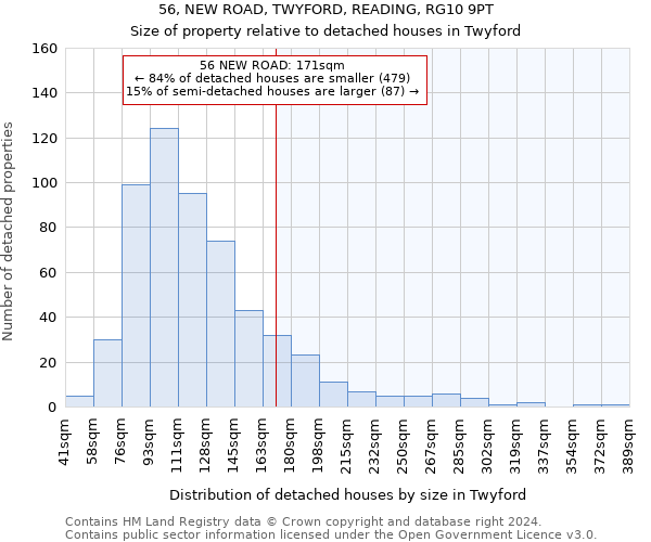 56, NEW ROAD, TWYFORD, READING, RG10 9PT: Size of property relative to detached houses in Twyford