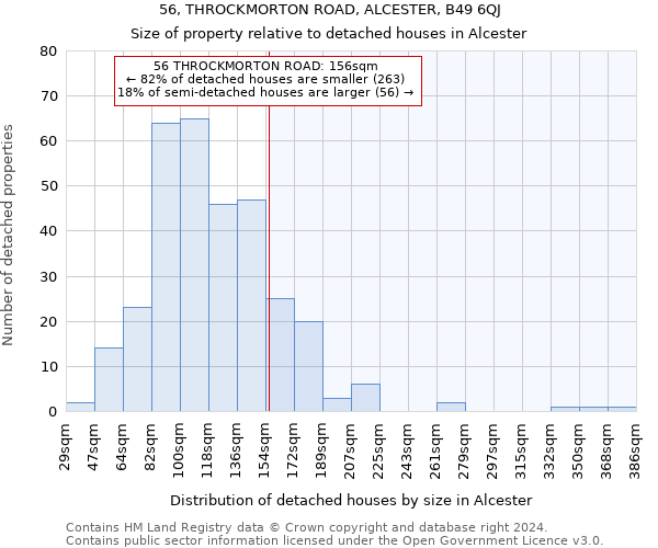 56, THROCKMORTON ROAD, ALCESTER, B49 6QJ: Size of property relative to detached houses in Alcester