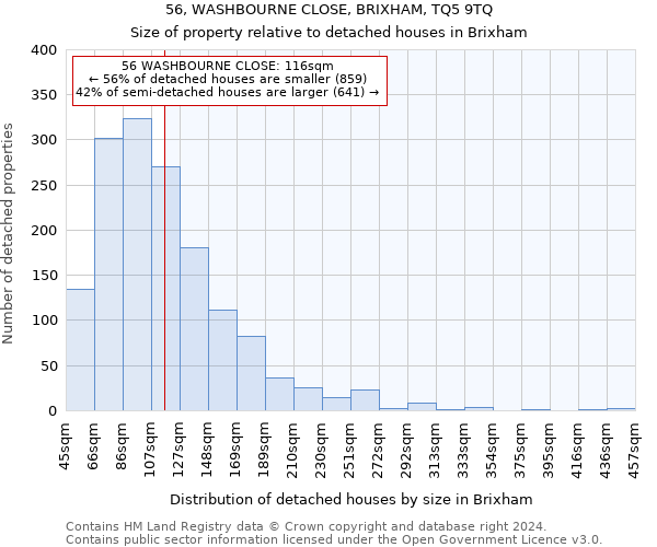 56, WASHBOURNE CLOSE, BRIXHAM, TQ5 9TQ: Size of property relative to detached houses in Brixham