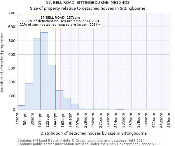 57, BELL ROAD, SITTINGBOURNE, ME10 4DS: Size of property relative to detached houses in Sittingbourne