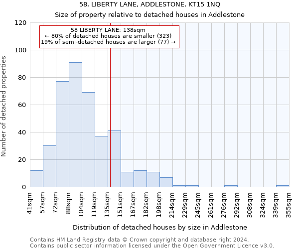 58, LIBERTY LANE, ADDLESTONE, KT15 1NQ: Size of property relative to detached houses in Addlestone