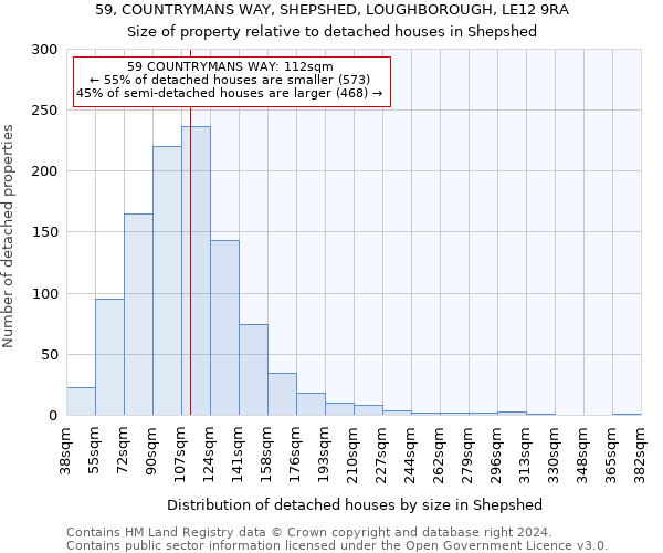 59, COUNTRYMANS WAY, SHEPSHED, LOUGHBOROUGH, LE12 9RA: Size of property relative to detached houses in Shepshed