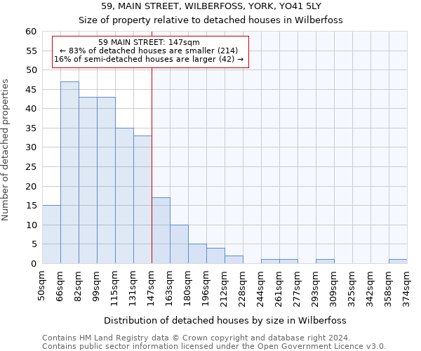 59, MAIN STREET, WILBERFOSS, YORK, YO41 5LY: Size of property relative to detached houses in Wilberfoss