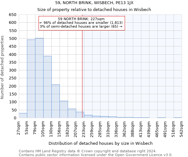 59, NORTH BRINK, WISBECH, PE13 1JX: Size of property relative to detached houses in Wisbech