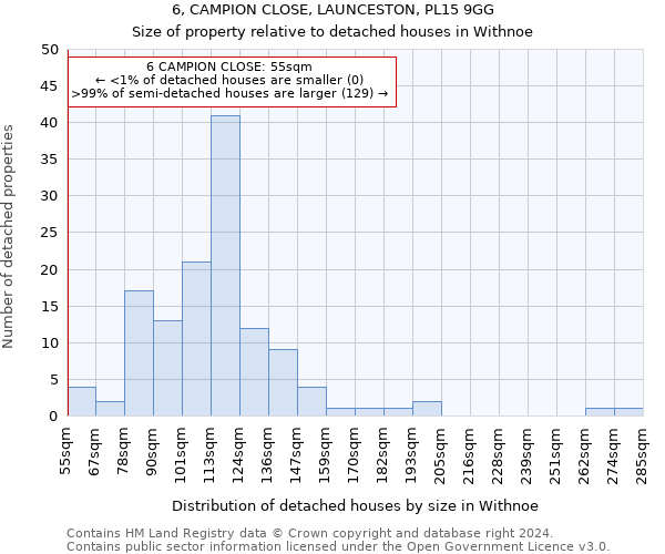 6, CAMPION CLOSE, LAUNCESTON, PL15 9GG: Size of property relative to detached houses in Withnoe