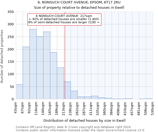 6, NONSUCH COURT AVENUE, EPSOM, KT17 2RU: Size of property relative to detached houses in Ewell