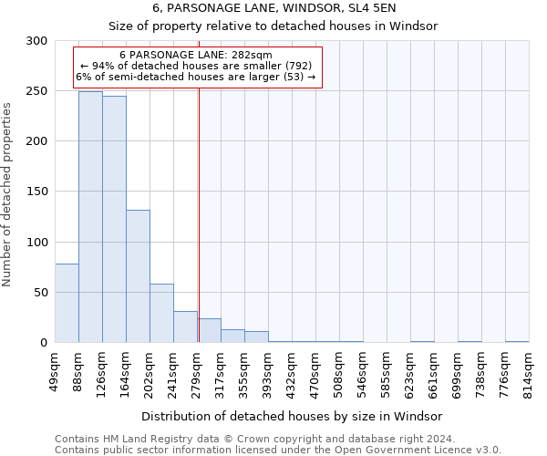 6, PARSONAGE LANE, WINDSOR, SL4 5EN: Size of property relative to detached houses in Windsor