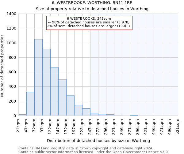 6, WESTBROOKE, WORTHING, BN11 1RE: Size of property relative to detached houses in Worthing