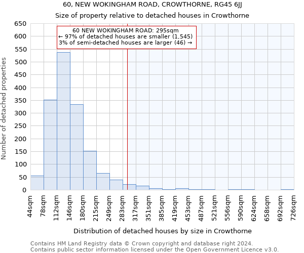 60, NEW WOKINGHAM ROAD, CROWTHORNE, RG45 6JJ: Size of property relative to detached houses in Crowthorne