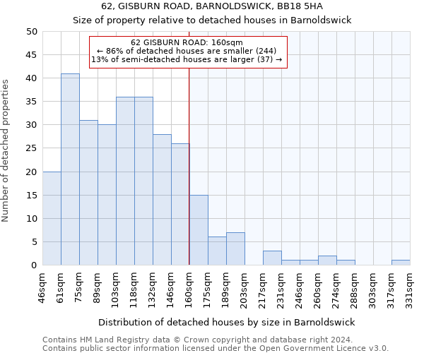 62, GISBURN ROAD, BARNOLDSWICK, BB18 5HA: Size of property relative to detached houses in Barnoldswick