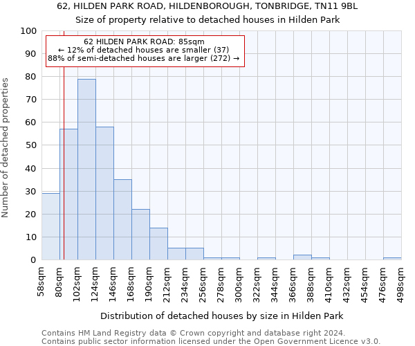 62, HILDEN PARK ROAD, HILDENBOROUGH, TONBRIDGE, TN11 9BL: Size of property relative to detached houses in Hilden Park