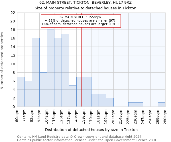 62, MAIN STREET, TICKTON, BEVERLEY, HU17 9RZ: Size of property relative to detached houses in Tickton