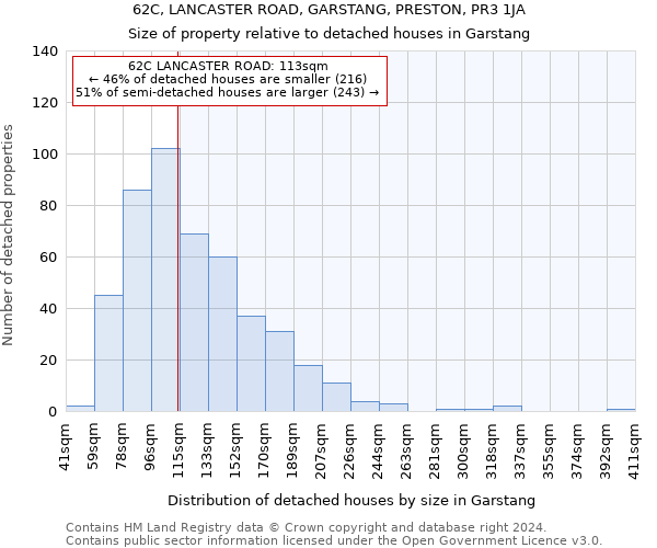 62C, LANCASTER ROAD, GARSTANG, PRESTON, PR3 1JA: Size of property relative to detached houses in Garstang