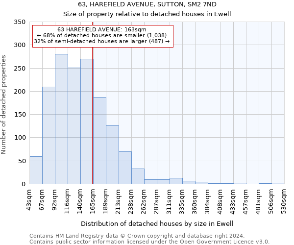 63, HAREFIELD AVENUE, SUTTON, SM2 7ND: Size of property relative to detached houses in Ewell