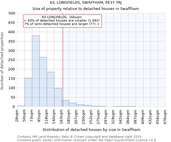 63, LONGFIELDS, SWAFFHAM, PE37 7RJ: Size of property relative to detached houses in Swaffham