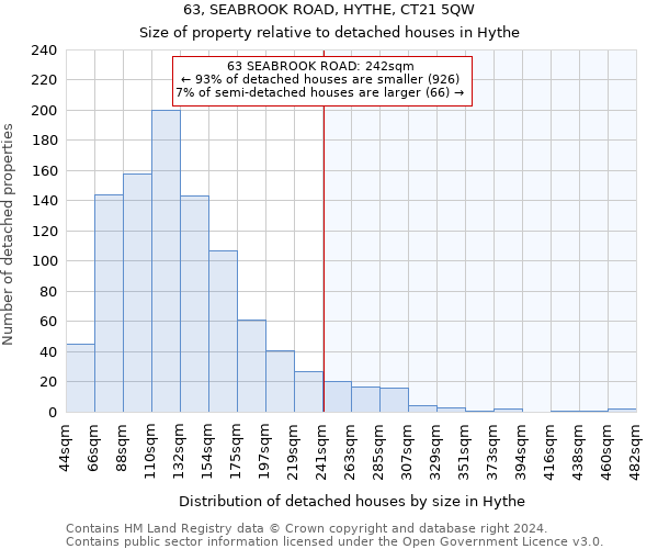 63, SEABROOK ROAD, HYTHE, CT21 5QW: Size of property relative to detached houses in Hythe