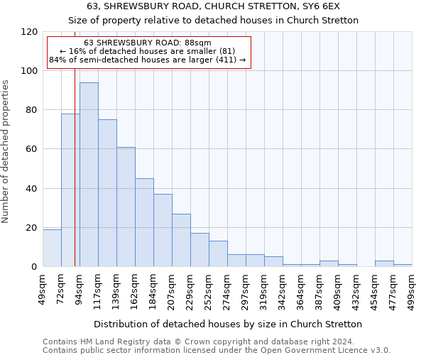 63, SHREWSBURY ROAD, CHURCH STRETTON, SY6 6EX: Size of property relative to detached houses in Church Stretton