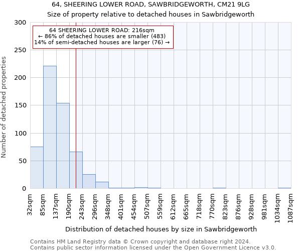 64, SHEERING LOWER ROAD, SAWBRIDGEWORTH, CM21 9LG: Size of property relative to detached houses in Sawbridgeworth