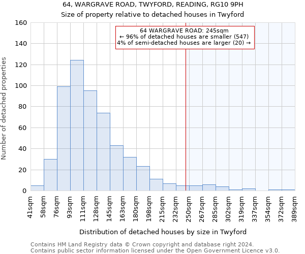 64, WARGRAVE ROAD, TWYFORD, READING, RG10 9PH: Size of property relative to detached houses in Twyford