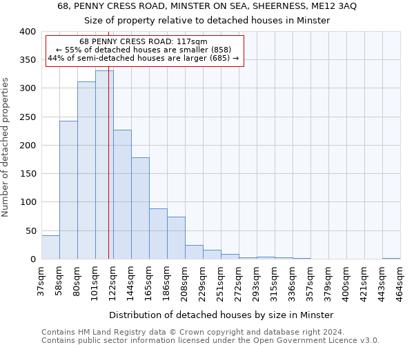 68, PENNY CRESS ROAD, MINSTER ON SEA, SHEERNESS, ME12 3AQ: Size of property relative to detached houses in Minster