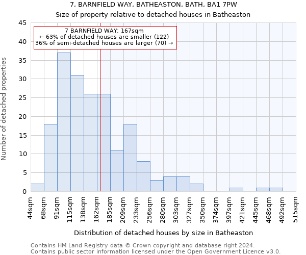 7, BARNFIELD WAY, BATHEASTON, BATH, BA1 7PW: Size of property relative to detached houses in Batheaston