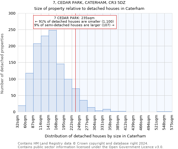 7, CEDAR PARK, CATERHAM, CR3 5DZ: Size of property relative to detached houses in Caterham