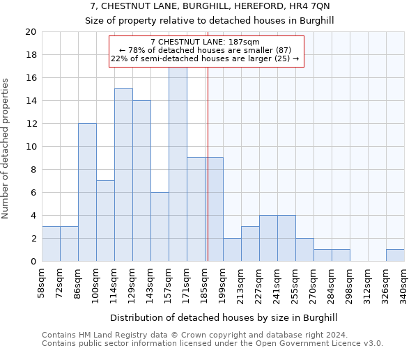 7, CHESTNUT LANE, BURGHILL, HEREFORD, HR4 7QN: Size of property relative to detached houses in Burghill