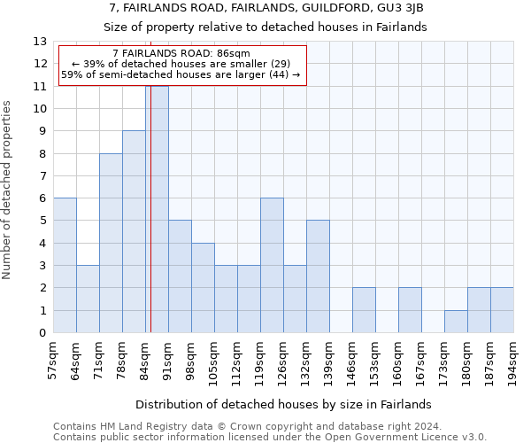 7, FAIRLANDS ROAD, FAIRLANDS, GUILDFORD, GU3 3JB: Size of property relative to detached houses in Fairlands