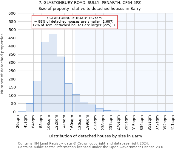 7, GLASTONBURY ROAD, SULLY, PENARTH, CF64 5PZ: Size of property relative to detached houses in Barry