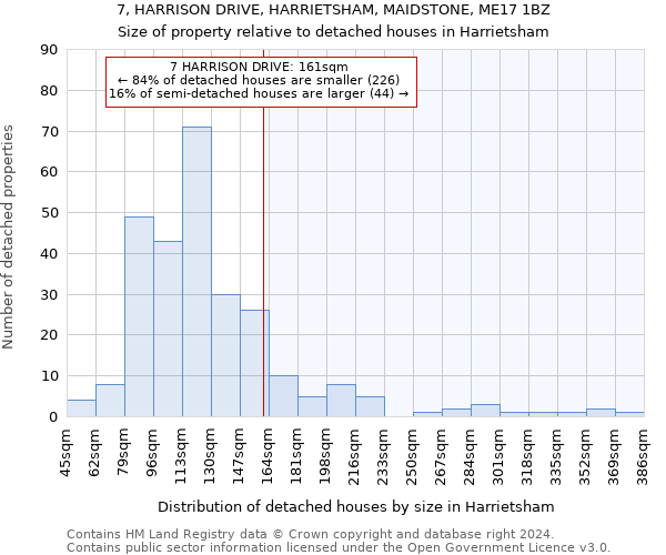 7, HARRISON DRIVE, HARRIETSHAM, MAIDSTONE, ME17 1BZ: Size of property relative to detached houses in Harrietsham