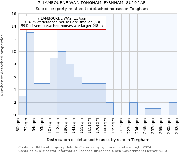 7, LAMBOURNE WAY, TONGHAM, FARNHAM, GU10 1AB: Size of property relative to detached houses in Tongham