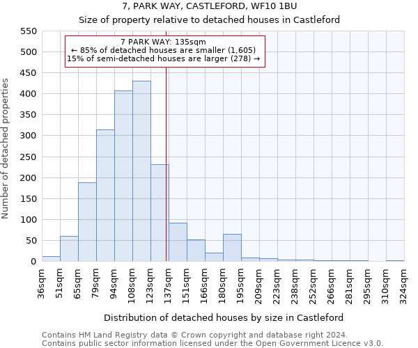 7, PARK WAY, CASTLEFORD, WF10 1BU: Size of property relative to detached houses in Castleford