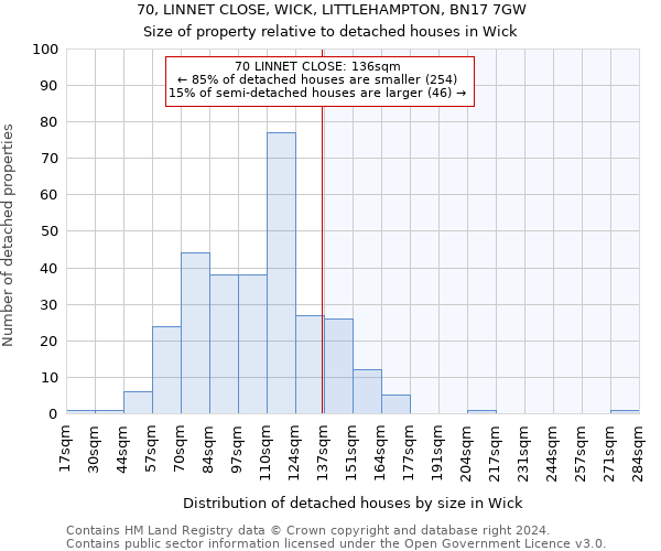 70, LINNET CLOSE, WICK, LITTLEHAMPTON, BN17 7GW: Size of property relative to detached houses in Wick