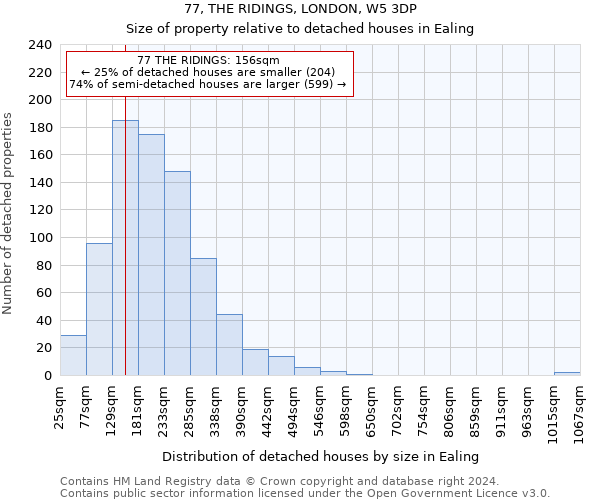 77, THE RIDINGS, LONDON, W5 3DP: Size of property relative to detached houses in Ealing