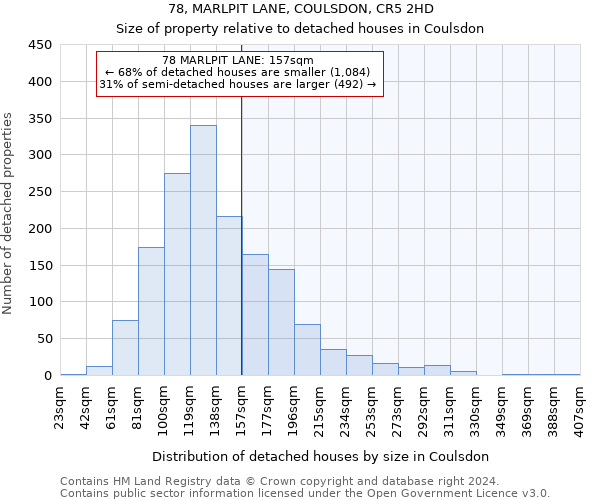 78, MARLPIT LANE, COULSDON, CR5 2HD: Size of property relative to detached houses in Coulsdon