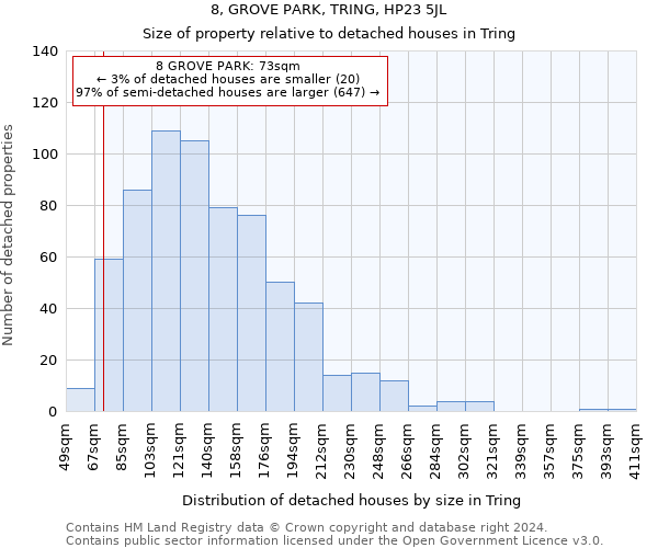 8, GROVE PARK, TRING, HP23 5JL: Size of property relative to detached houses in Tring