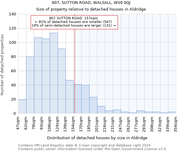 807, SUTTON ROAD, WALSALL, WS9 0QJ: Size of property relative to detached houses in Aldridge